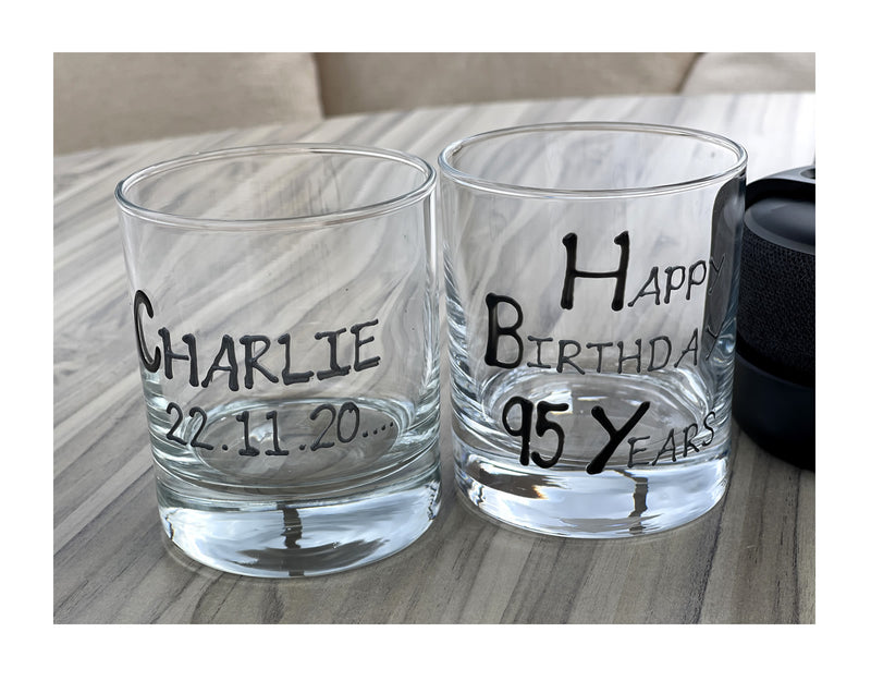 95th Birthday image showing Personalised